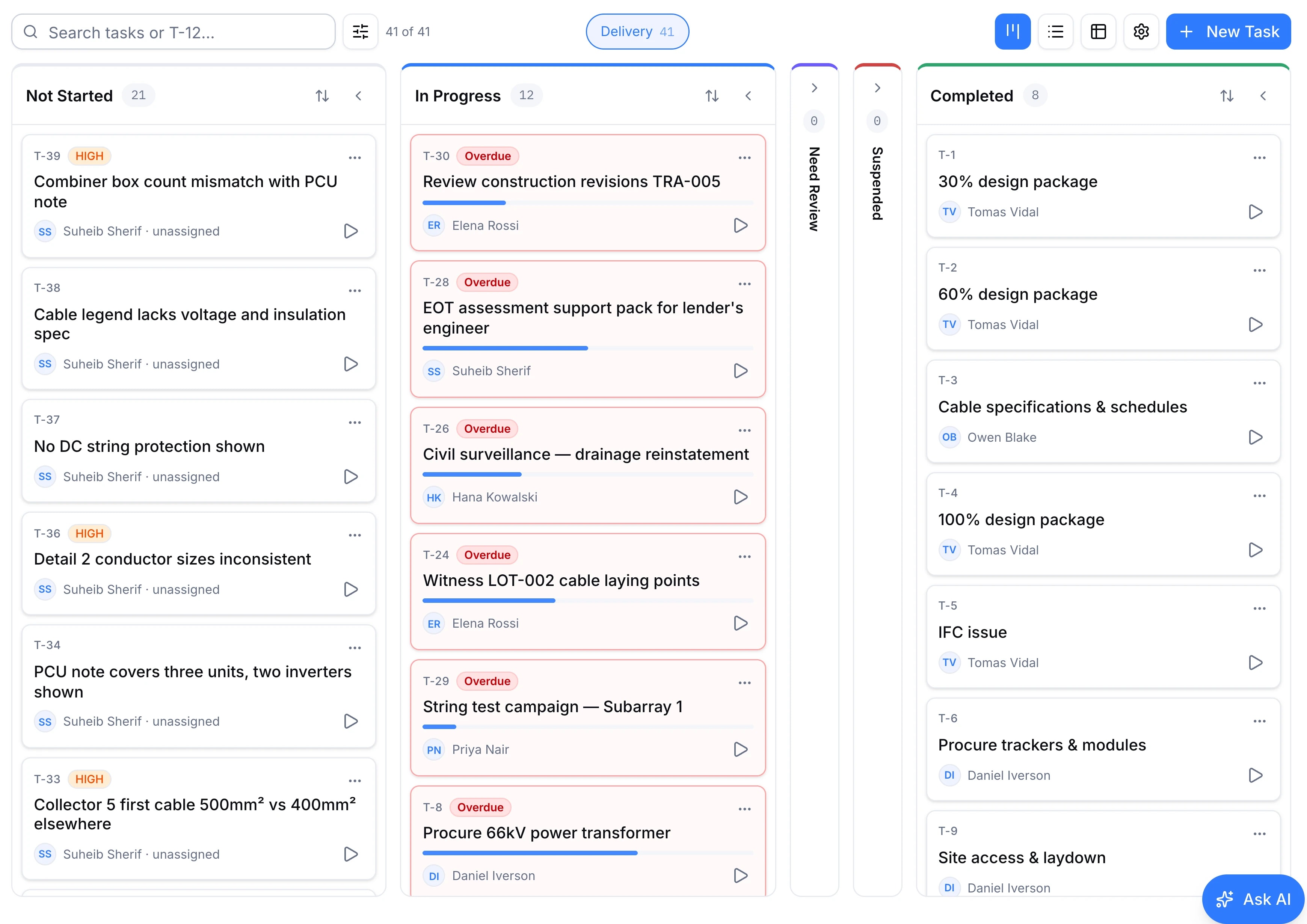 The project board: the same tasks as cards in columns by status.
